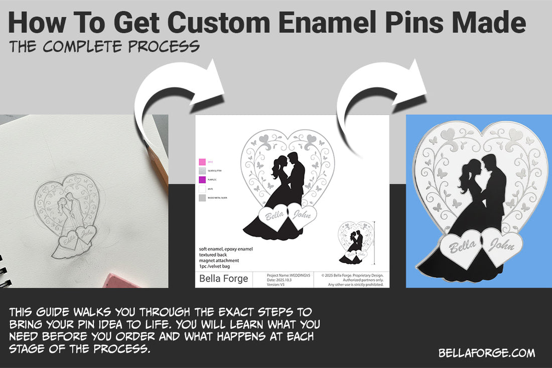 Step by step process for getting custom enamel pins made from sketch to finished product by Bella Forge