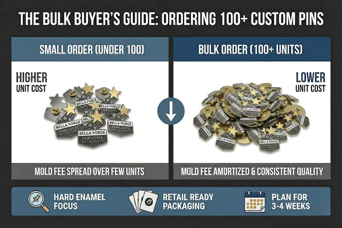 Bulk order of custom hard enamel pins for corporate branding and large events by Bella Forge