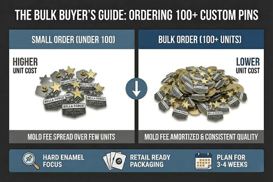 Bulk order of custom hard enamel pins for corporate branding and large events by Bella Forge